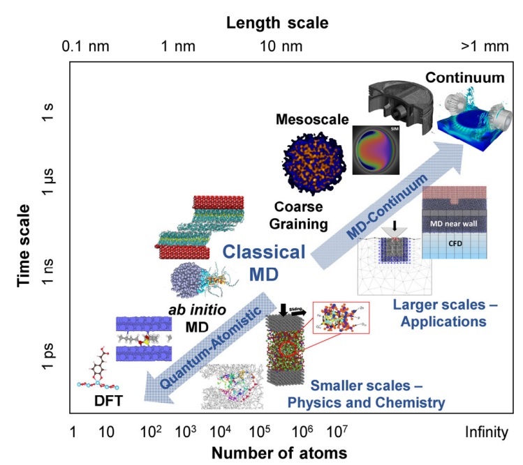 multiscale.jpg