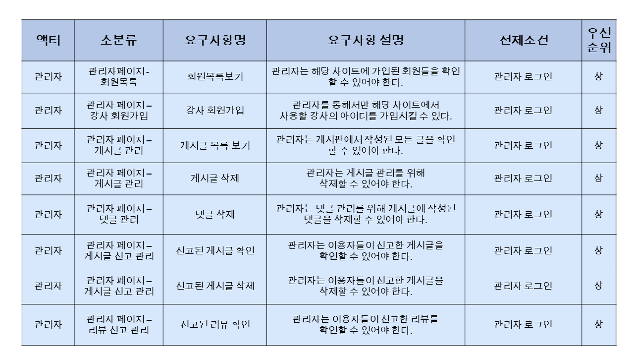 슬라이드10.PNG