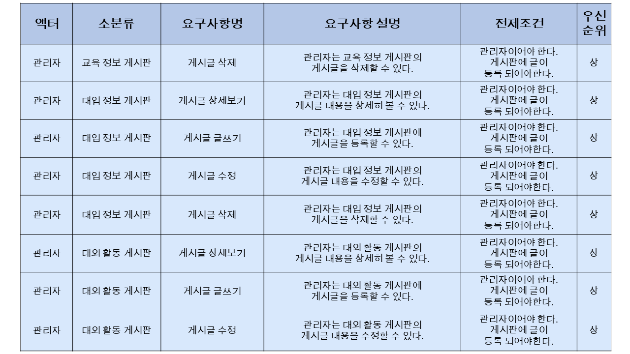 슬라이드13.PNG