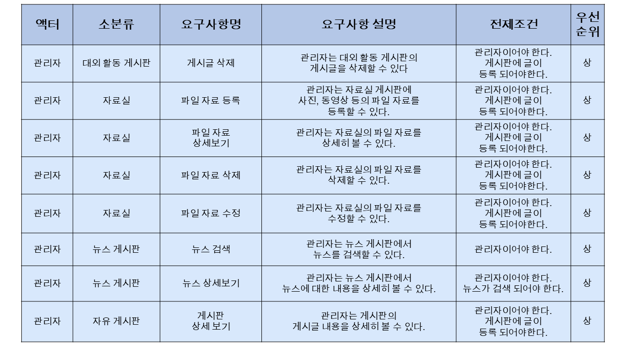 슬라이드14.PNG