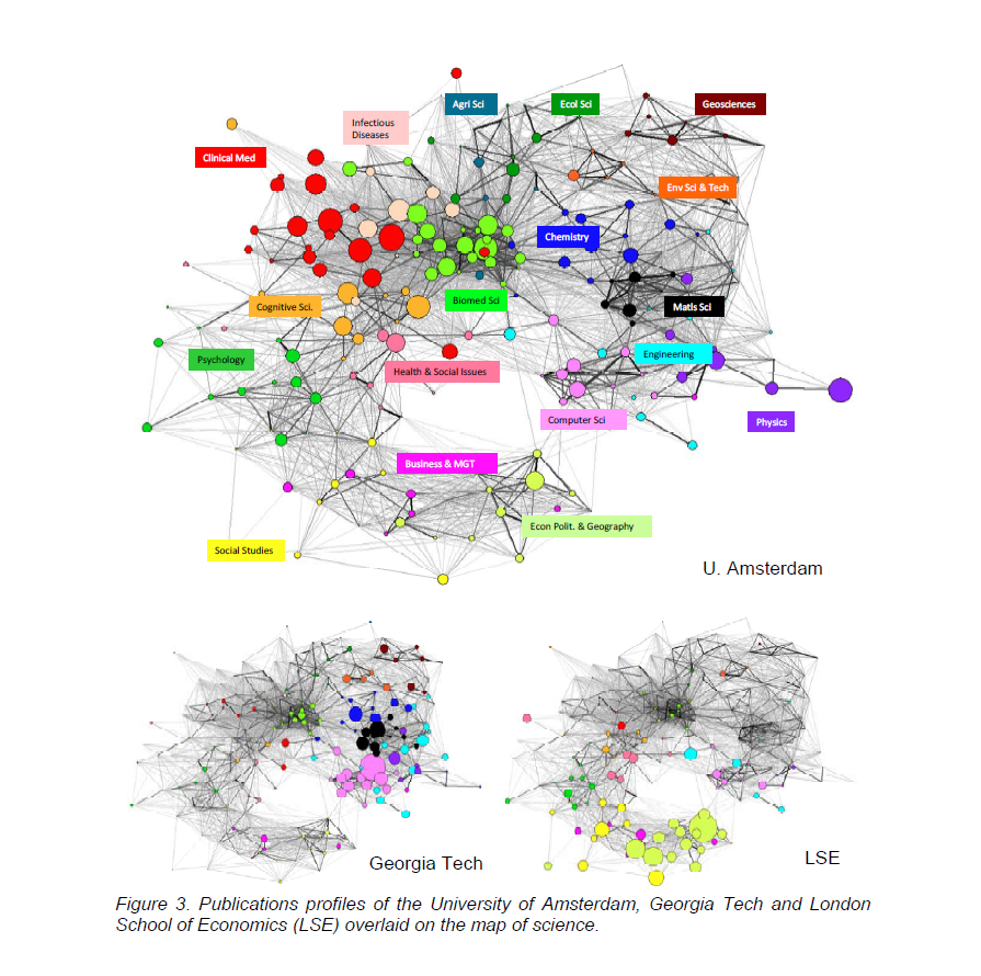 Rafols, Porter and Leydesdorff, (2010), "Science overlay maps: a new tool for research policy and library management"