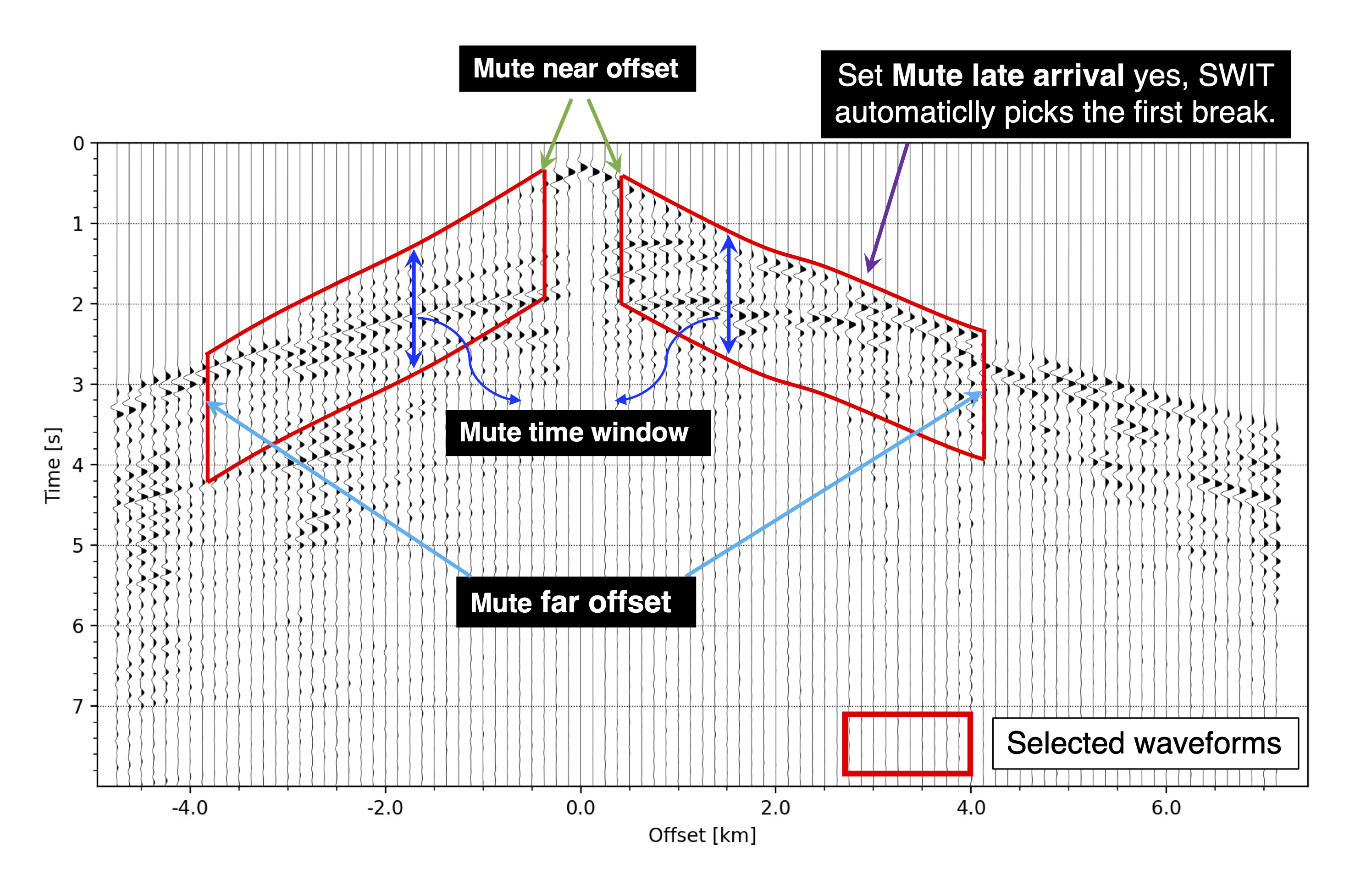 waveform-selection.png