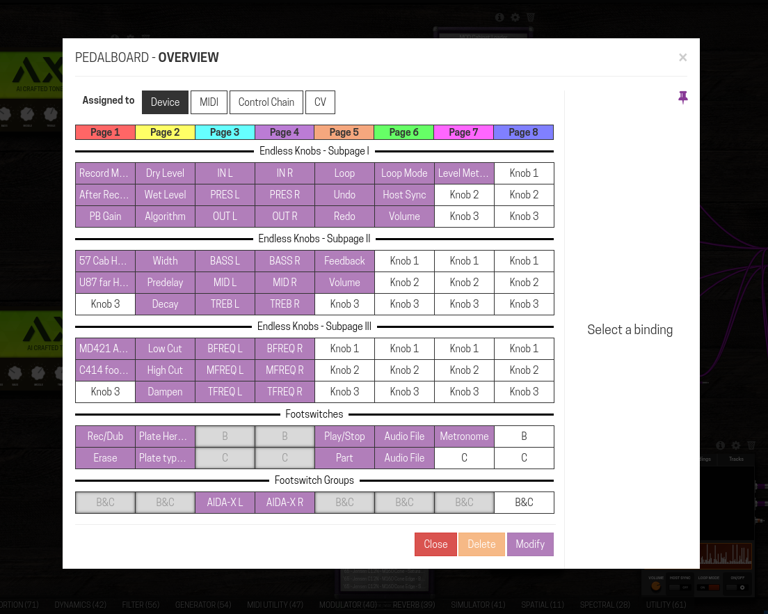 the binding overview