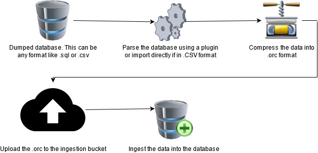 Frack_Workflow.jpg