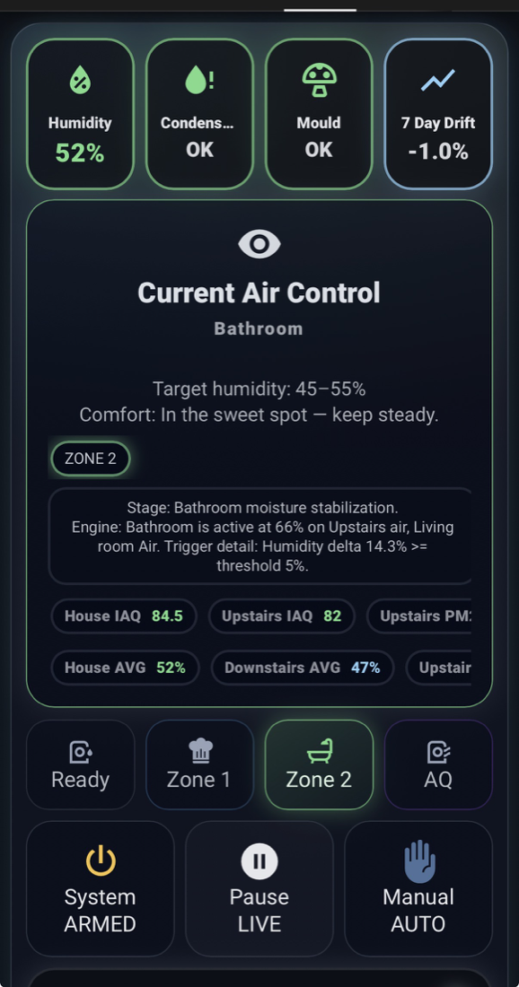 Default V2 Tablet Zone 2