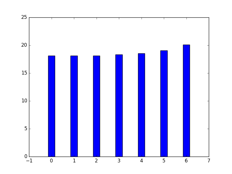 bayes1_lambdas_reduced_RMSE.png