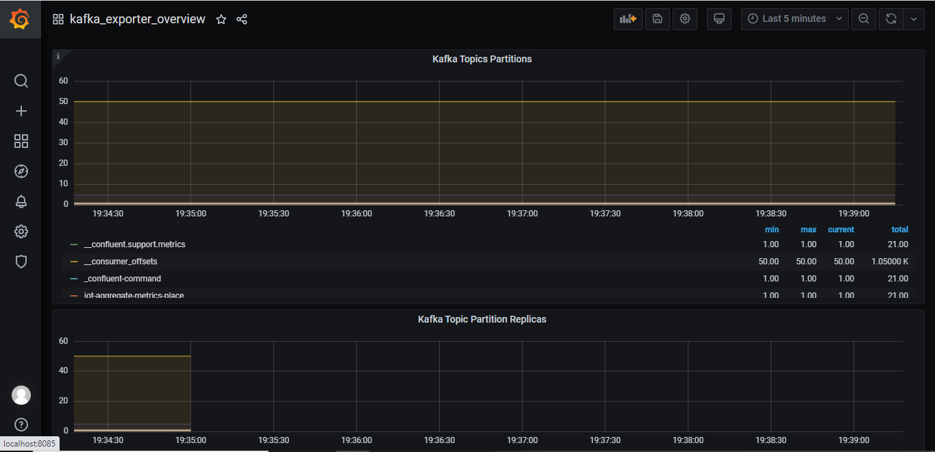 grafana_3.PNG