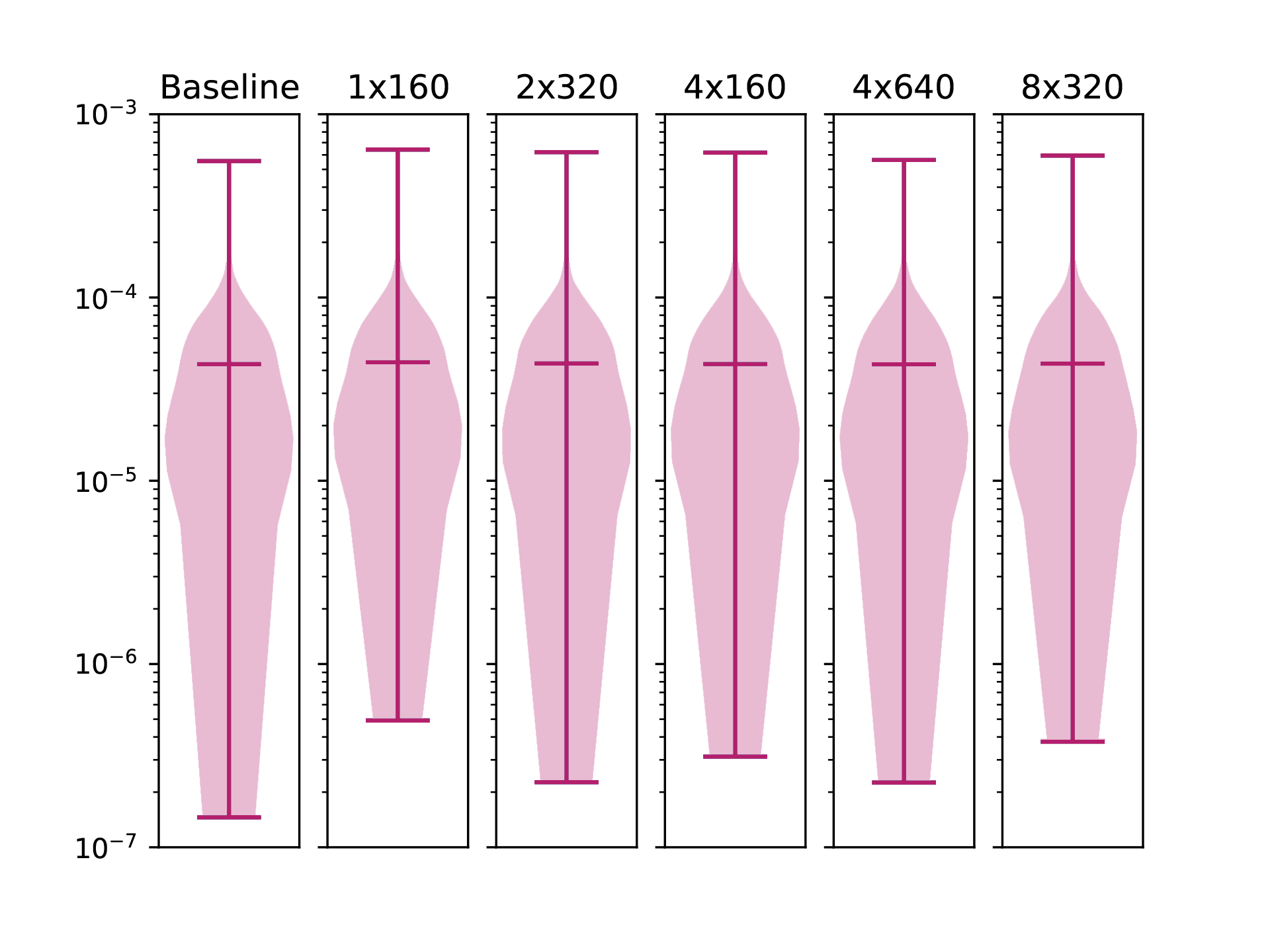 baseline_net_architecture_with_res.png