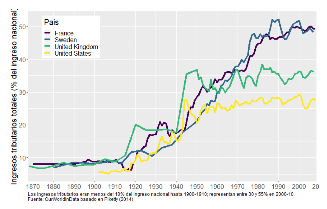 fig_uni1_rec_pbi_per.png