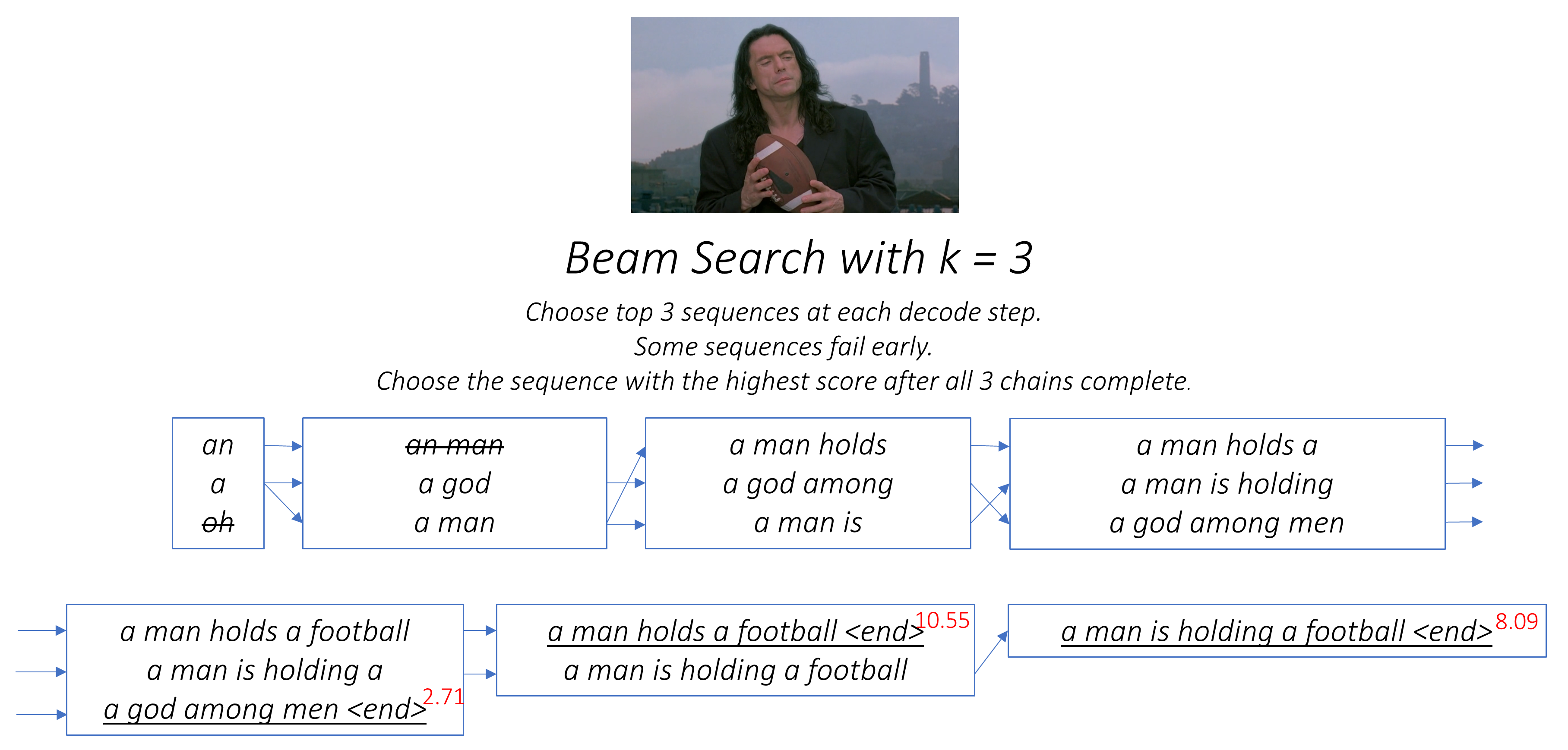 beam_search.png