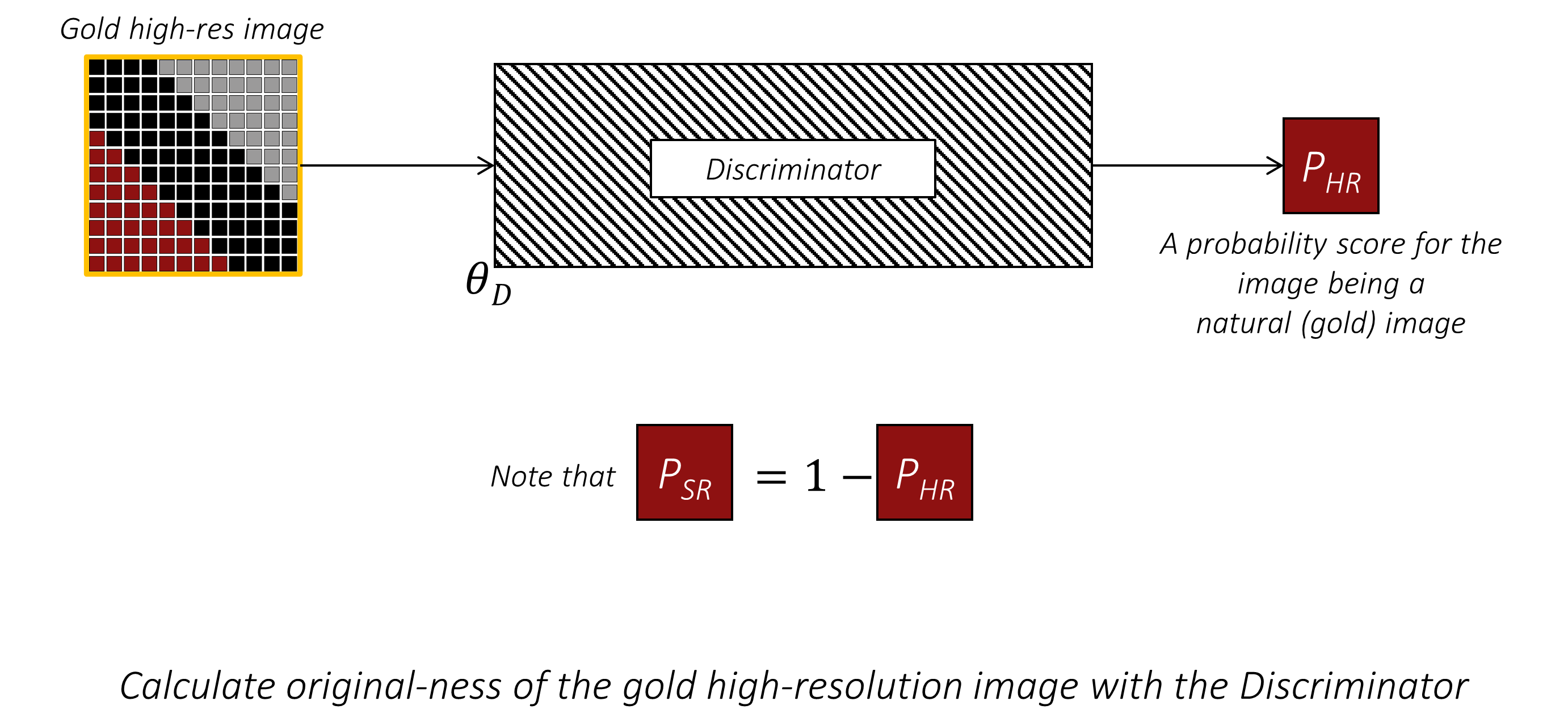 discriminator_forward_pass_2.PNG