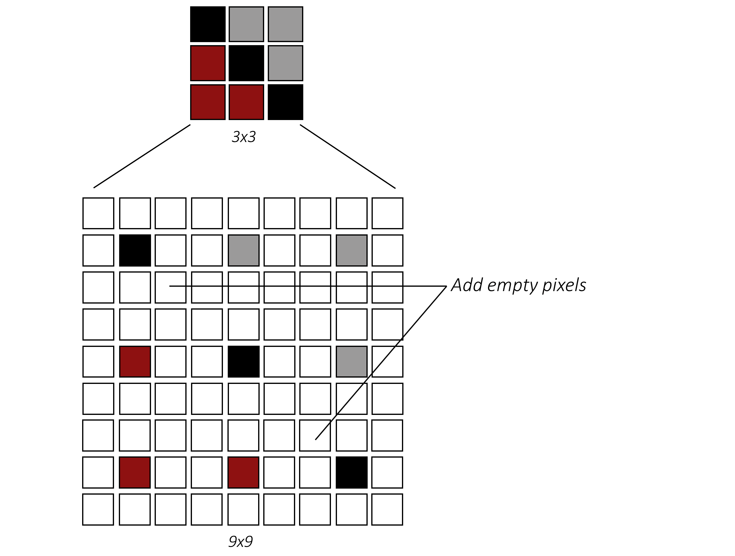 upsampling_empty.PNG