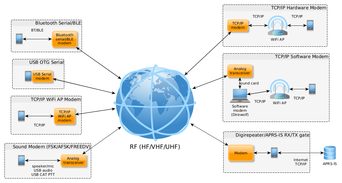 diagram.png