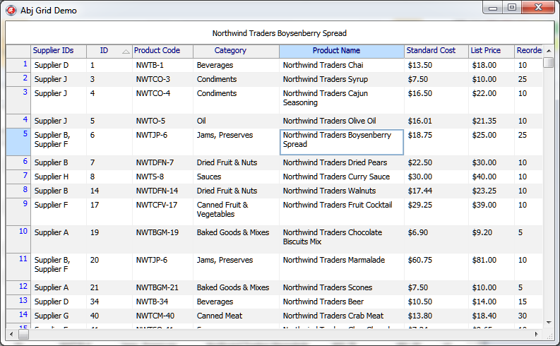 AbjGridDemo.png