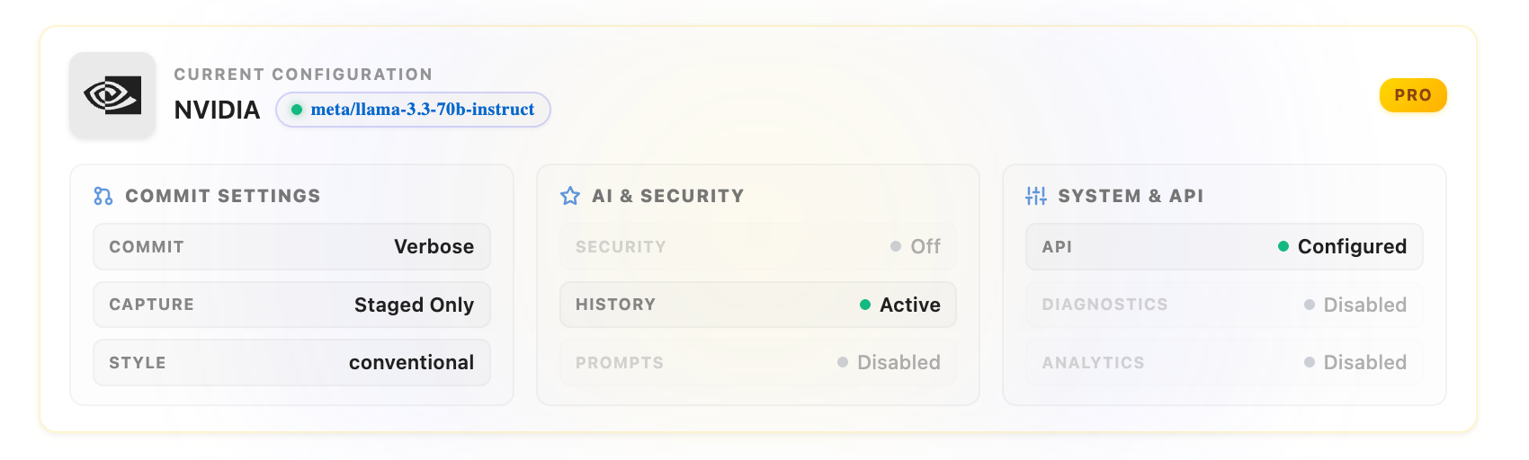 GitMind configuration dashboard