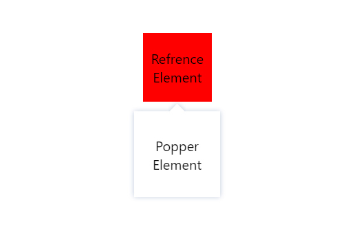 Element Popper