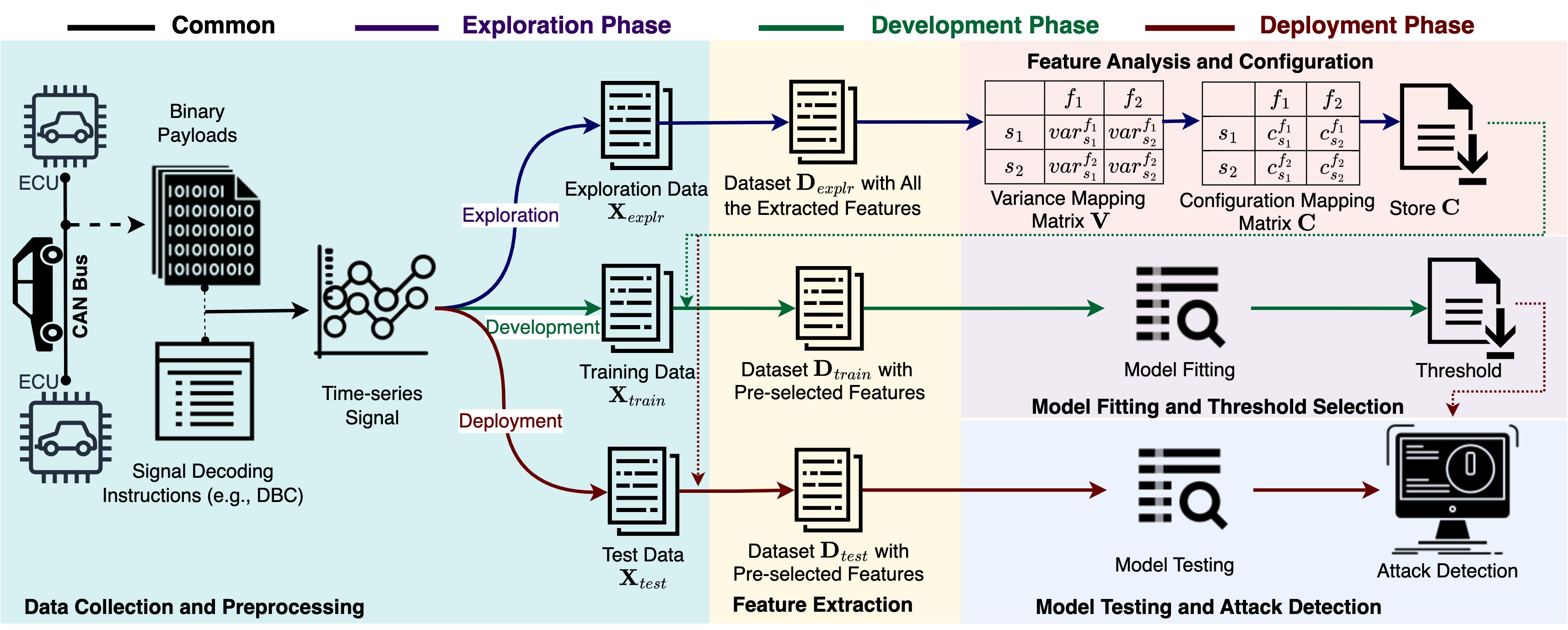 cantropy_workflow.jpg