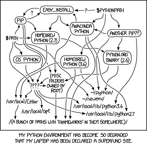 xkcd-python-environment.png