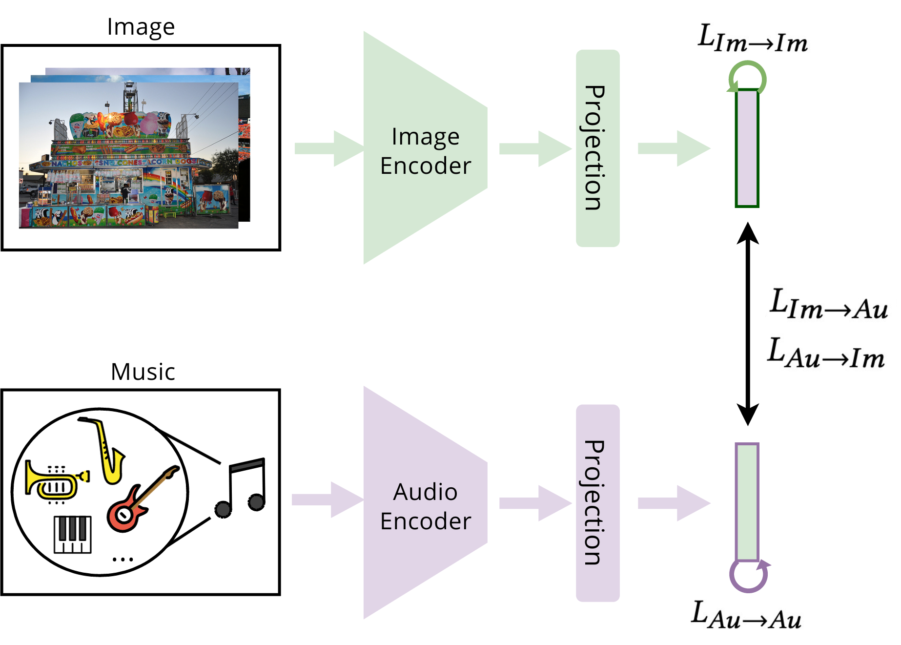 emo_clim_framework.png