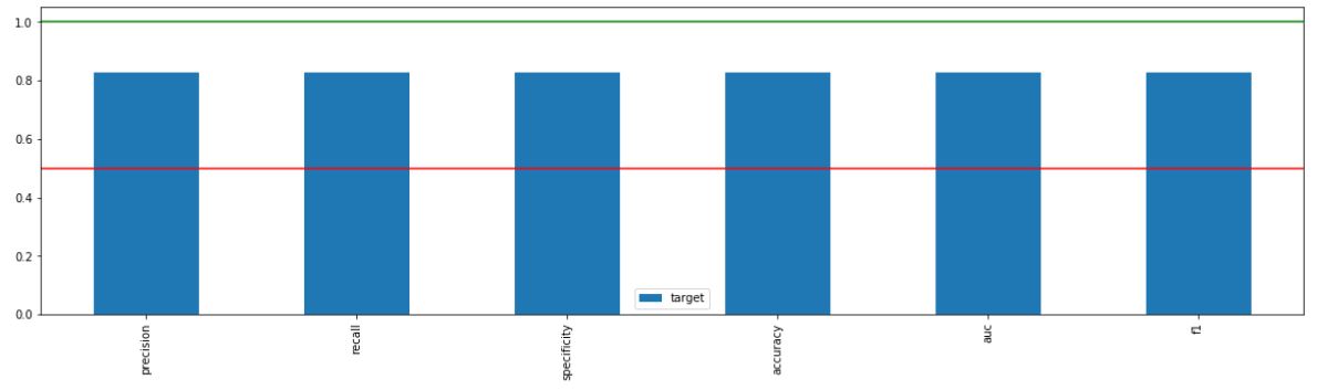 readme-metrics-plot.jpg