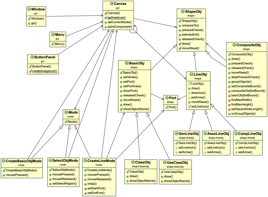 classDiagram.png