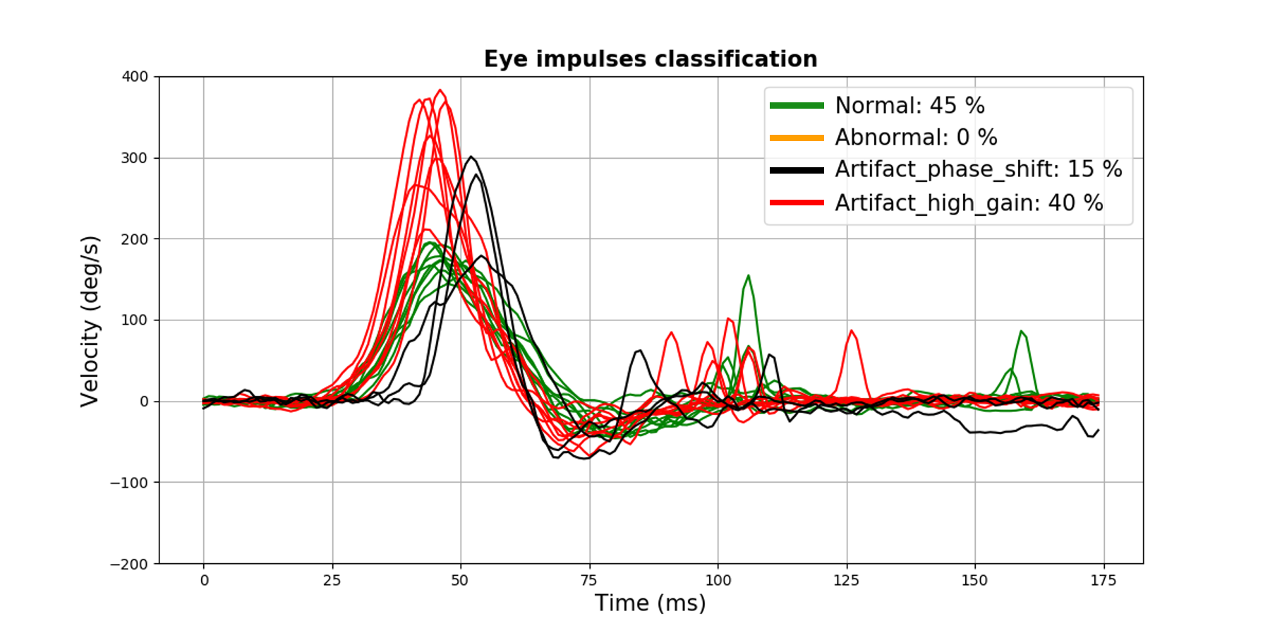 classification.PNG