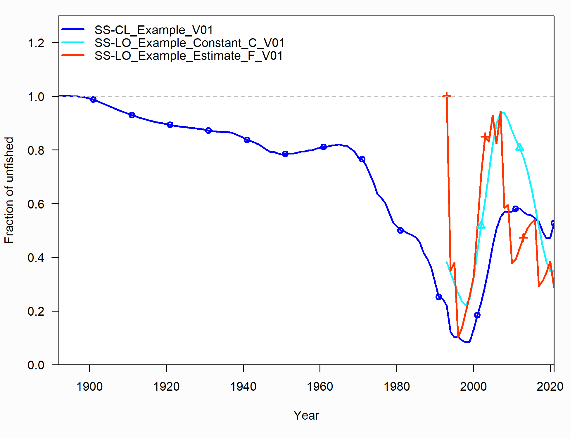 comparisionplot.png