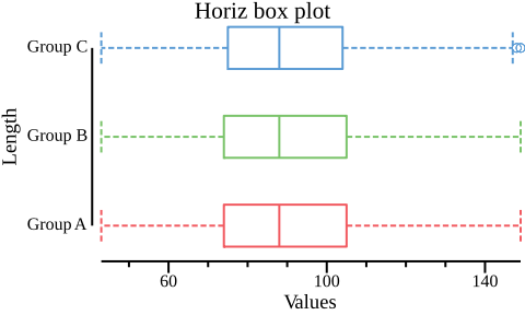 boxplot2.png