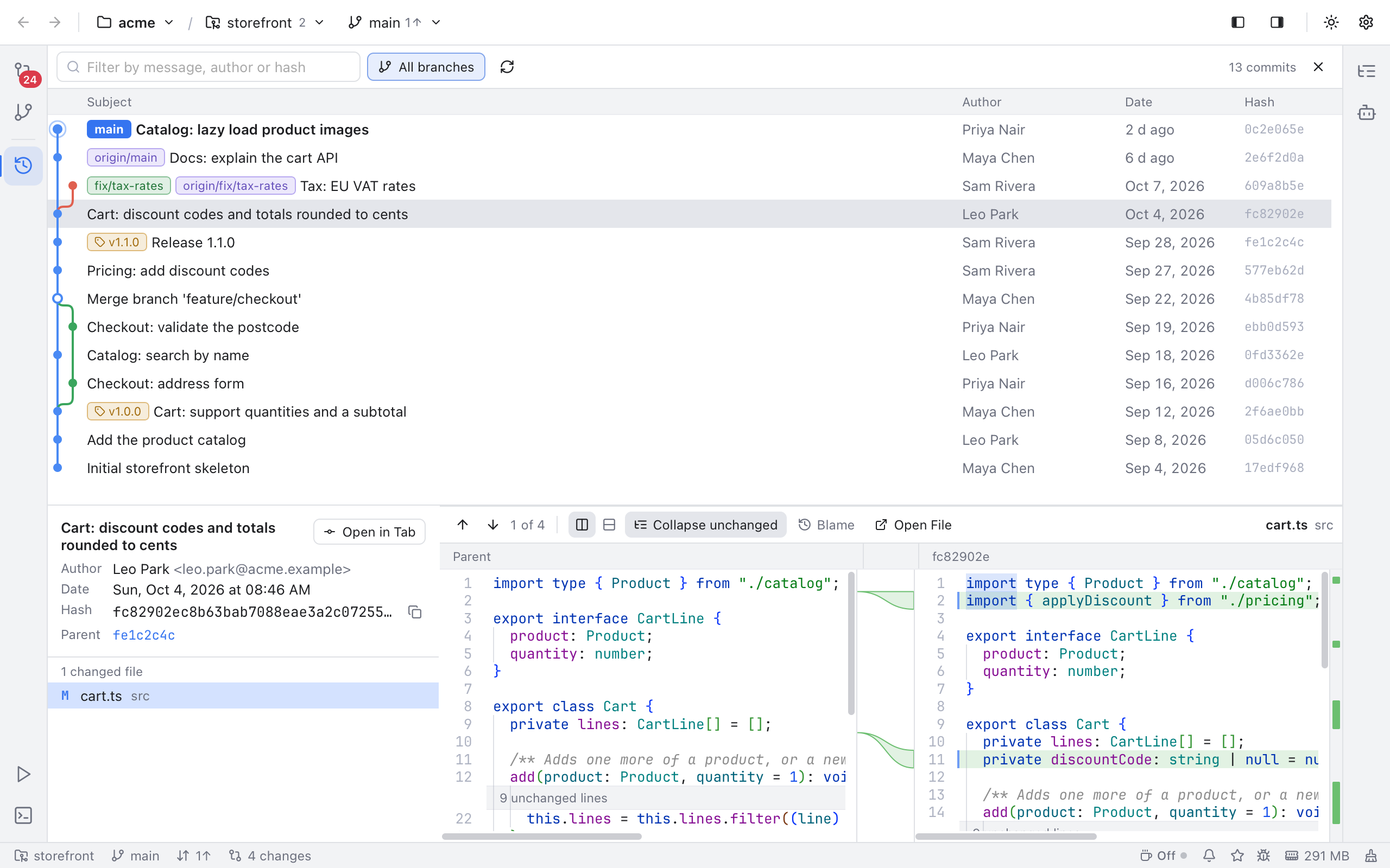Commit details