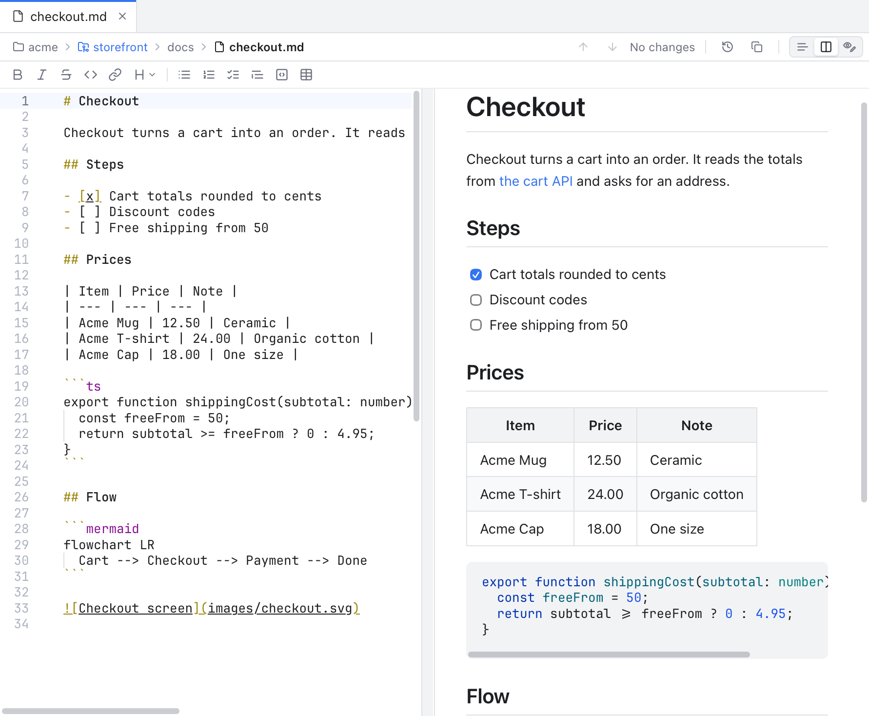 A Markdown file in Editor and Preview mode