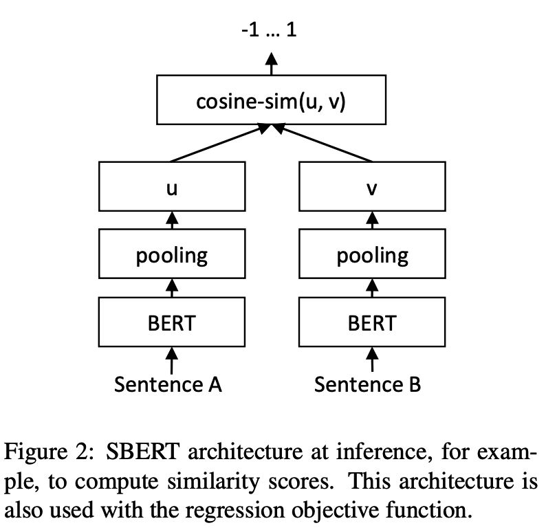 sbert_inference.png
