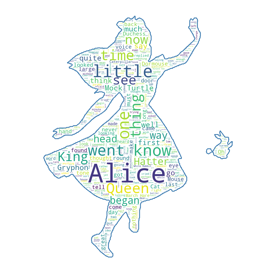 alice.png