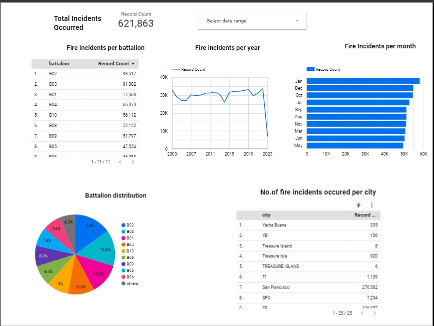 Dashboard.jpg