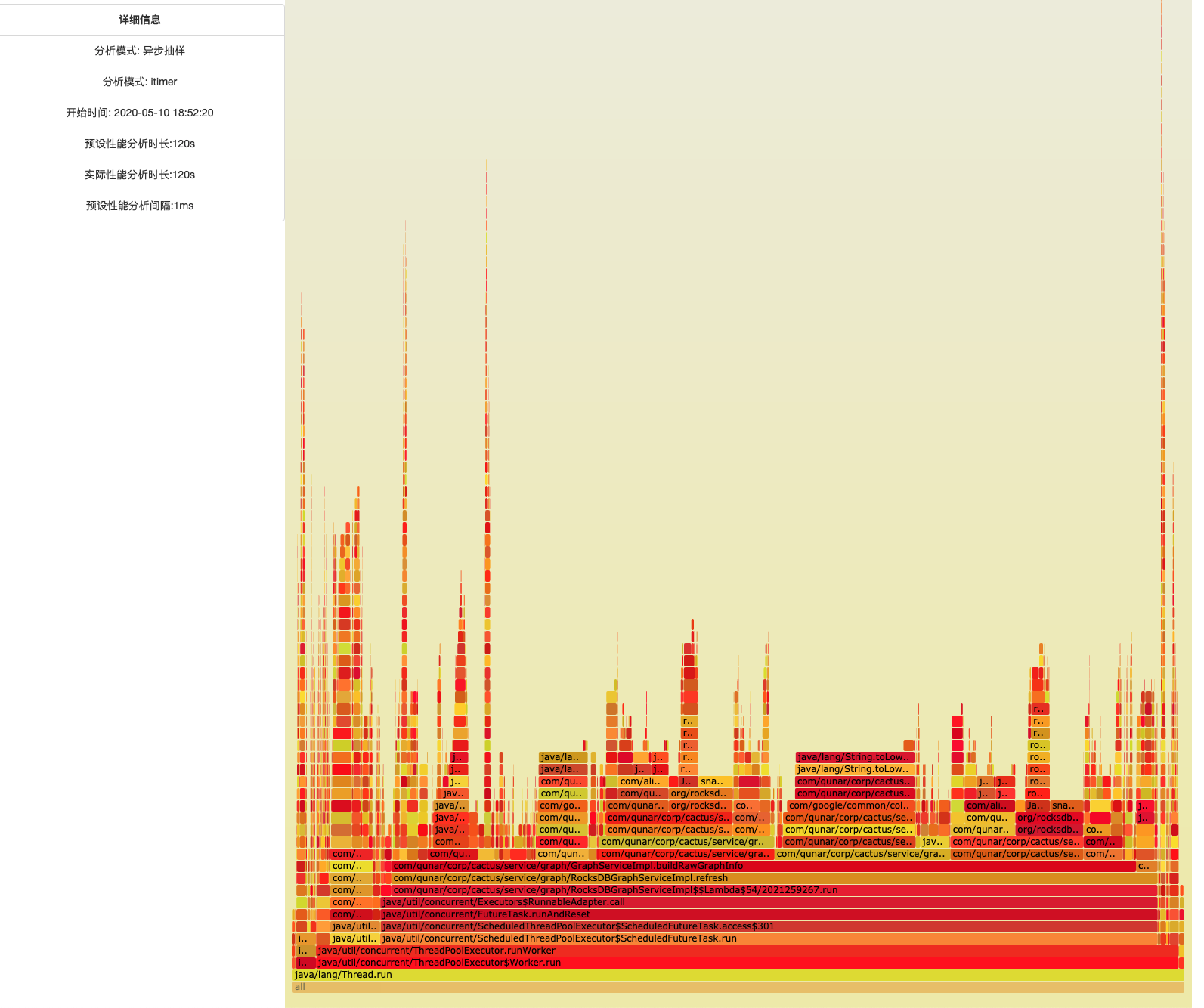 profiler_stack.png