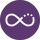 short-loop