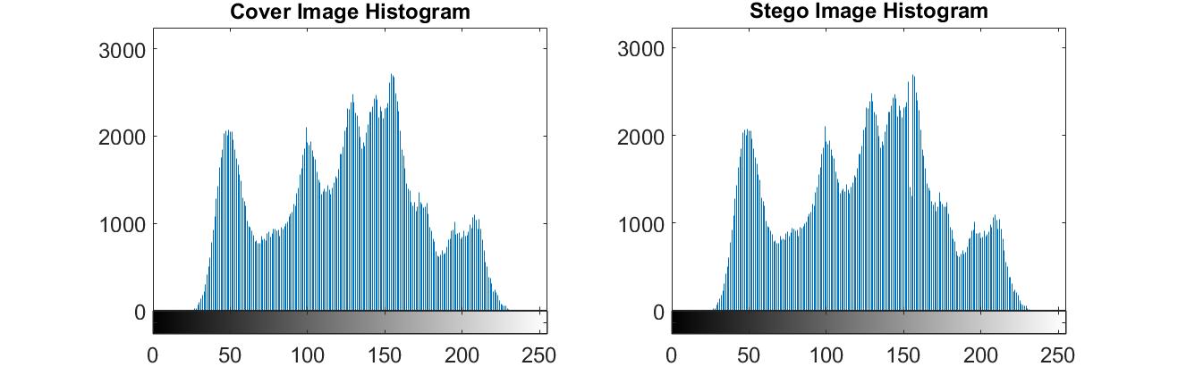 HIstogram_shifting.jpg