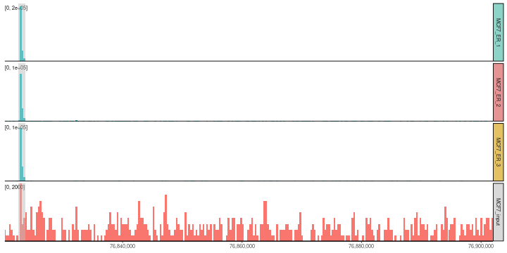 README-basic_coverage_chip-1.png