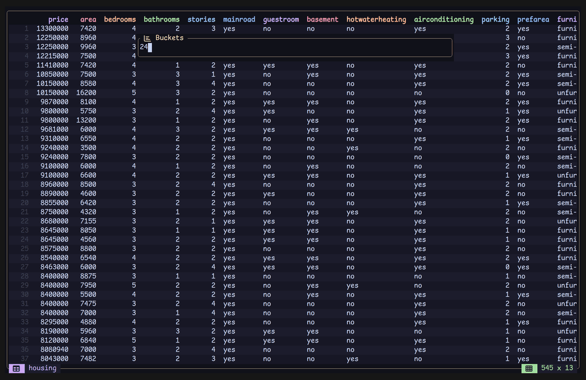 Scatter with group by