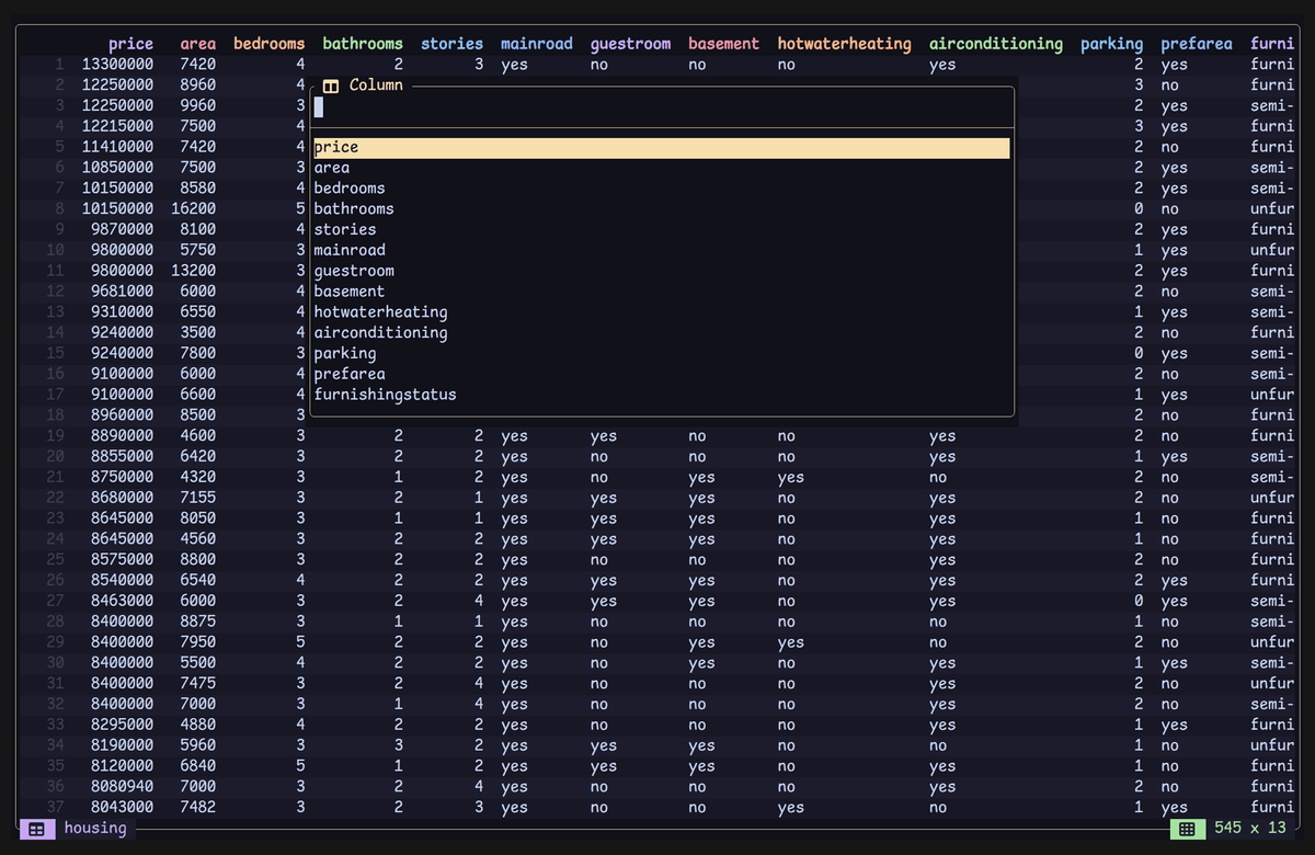 Scatter with group by
