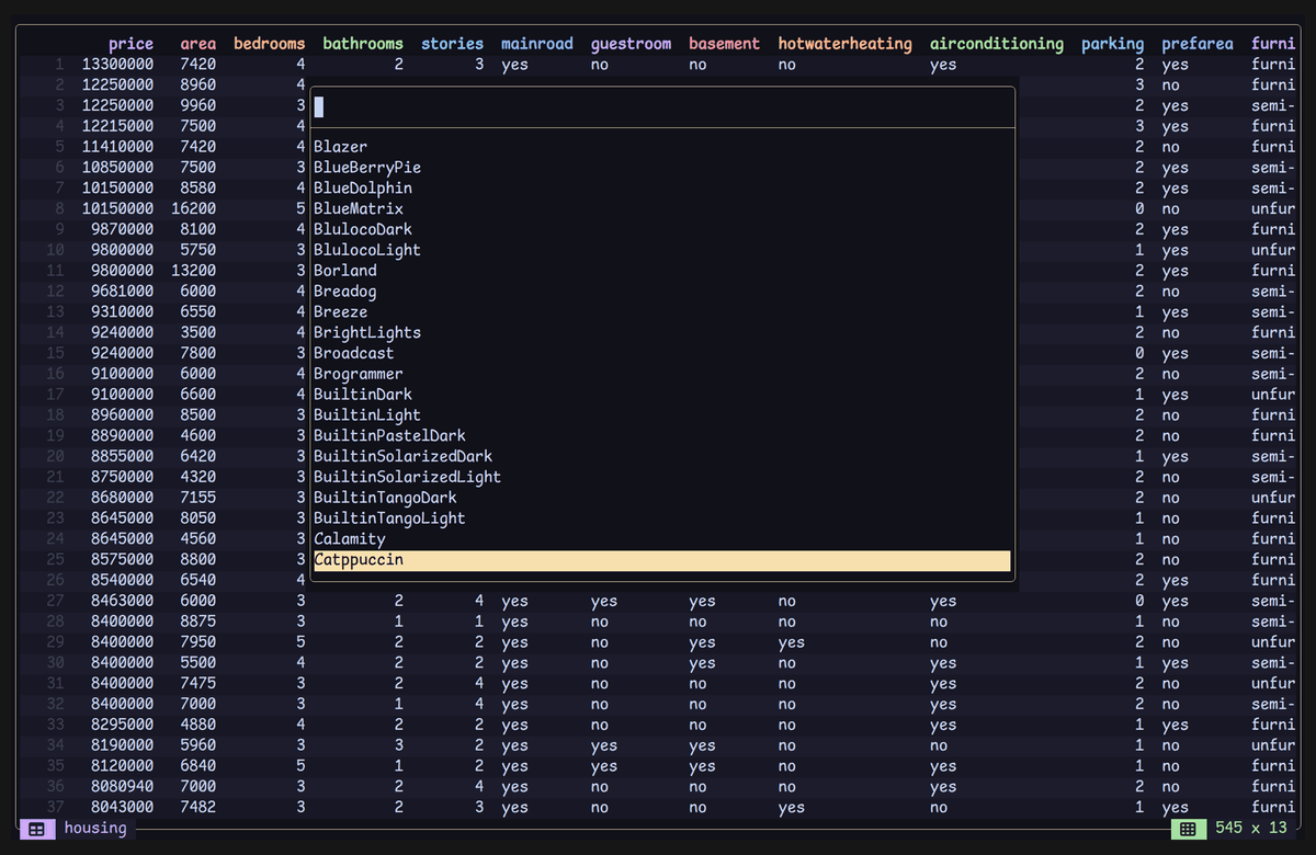 Scatter with group by