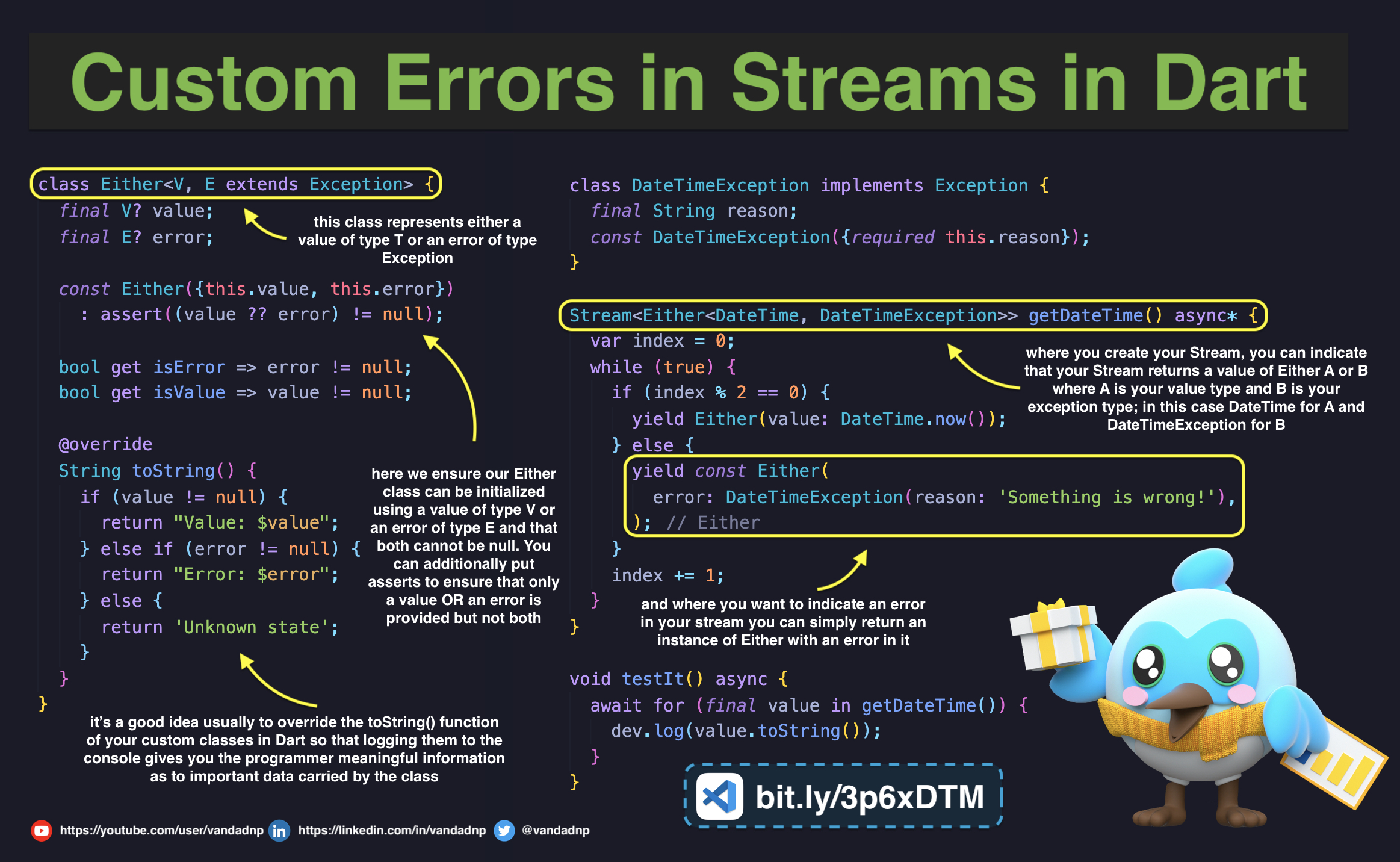 custom-errors-in-streams-in-dart.jpg