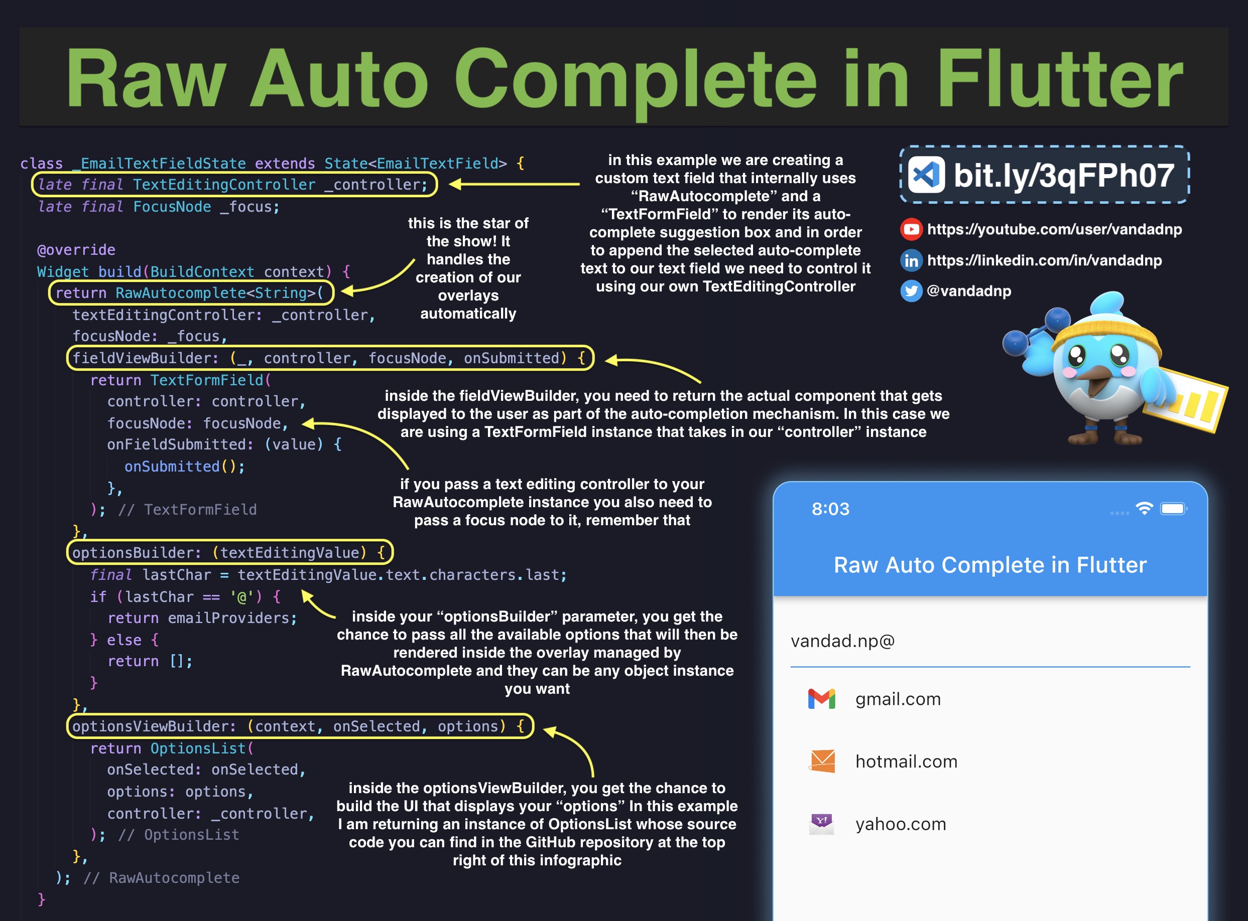 raw-auto-complete-in-flutter.jpg