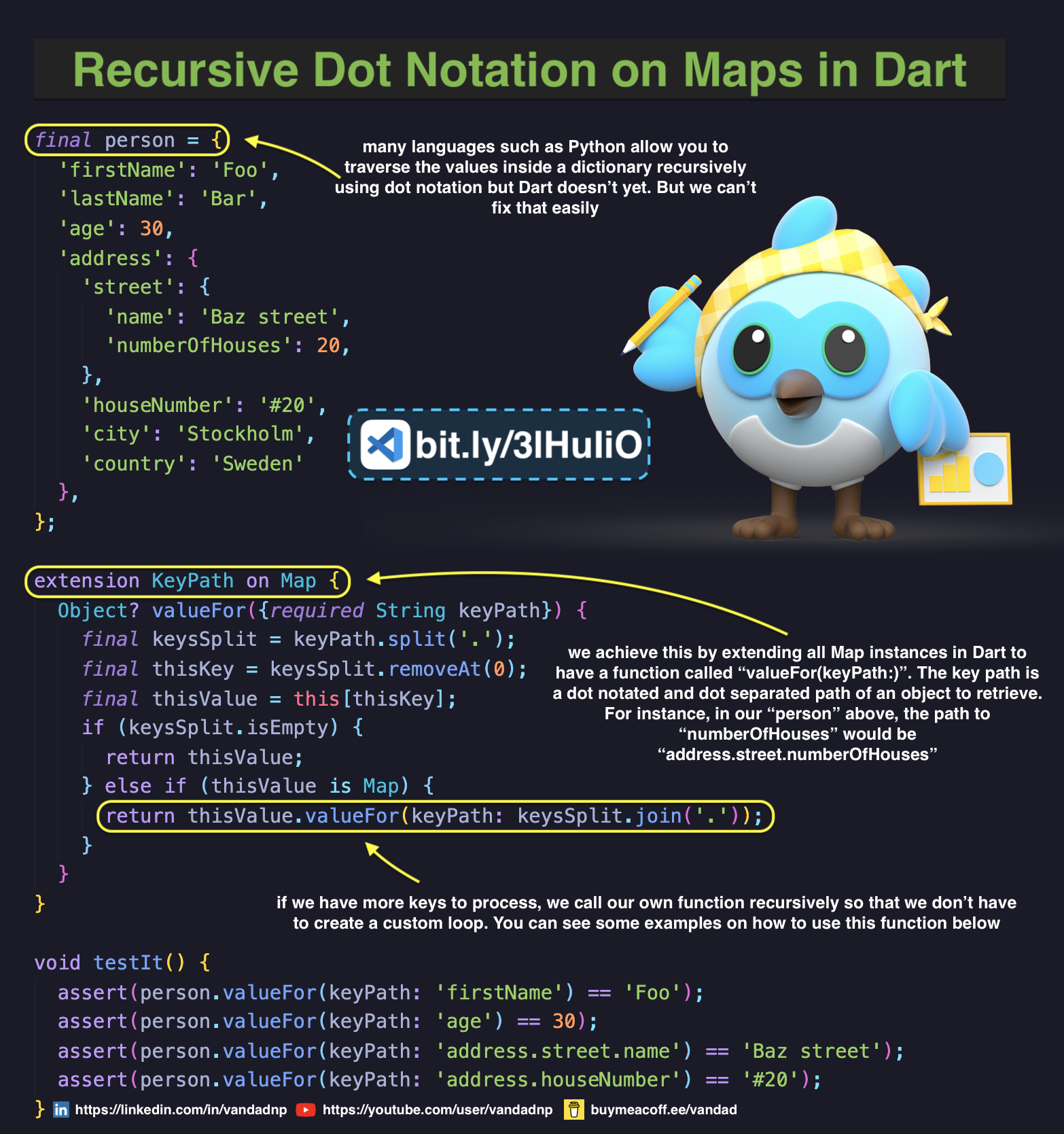 recursive-dot-notation-on-maps-in-dart.jpg
