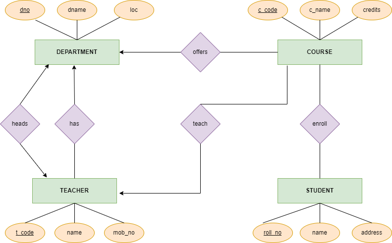 Untitled Diagram.drawio.png