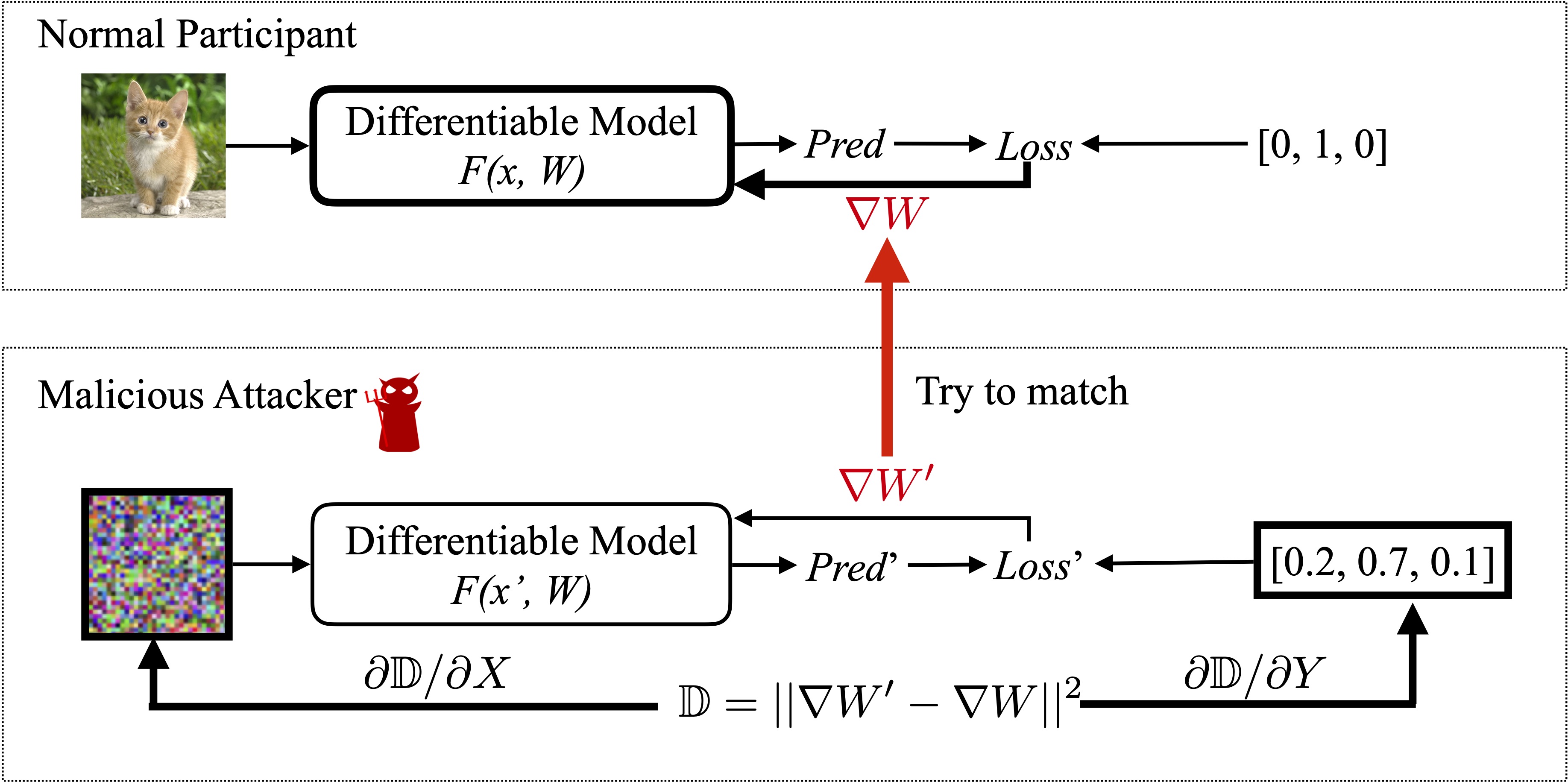 method.jpg