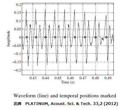 temporal_position.png