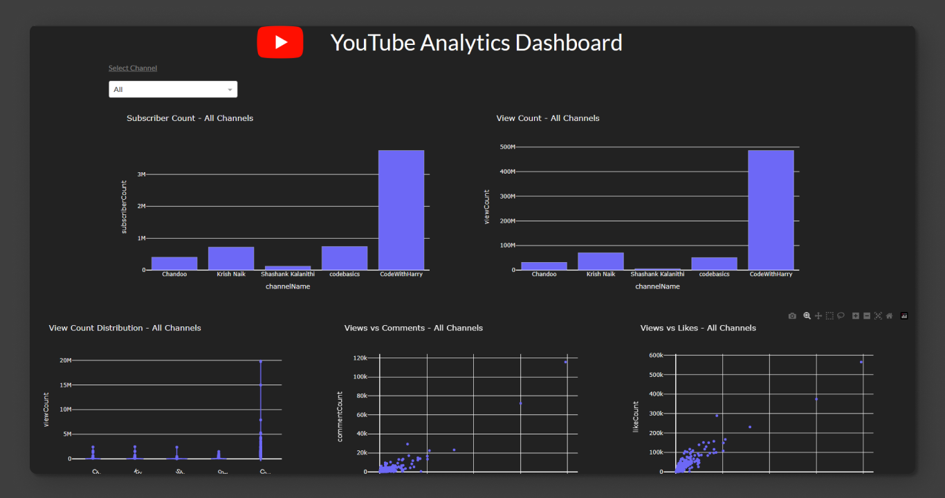 dashboard.png