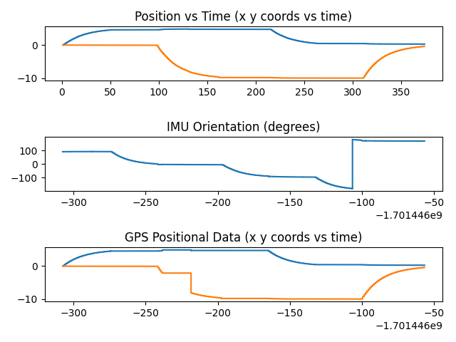 sensor_data.png