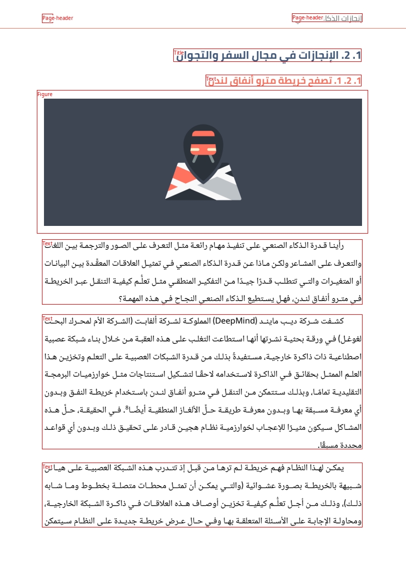 arabic_layout.jpg