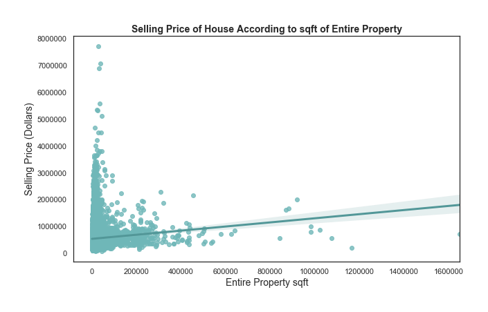 entire_property.png